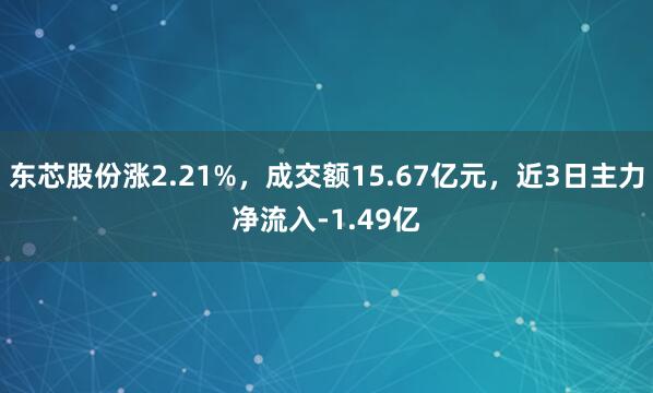 东芯股份涨2.21%，成交额15.67亿元，近3日主力净流入-1.49亿